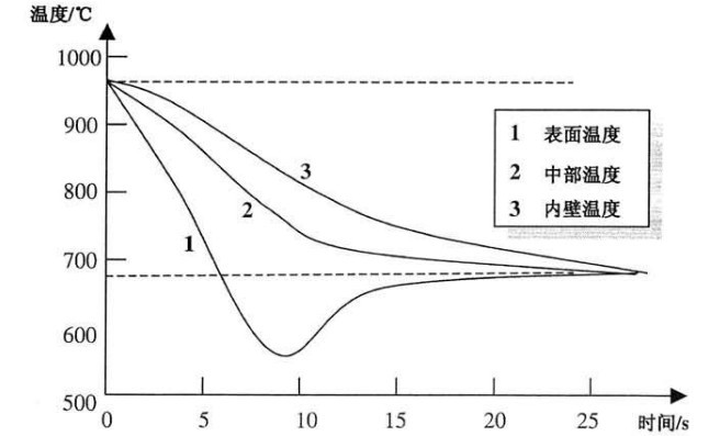 �o�p䓹�-tjsnxgt